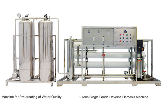 What is water treatment equipment(图1)