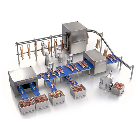 How to Build a Successful Partnership with Meat Processing Equipment Suppliers(图1)
