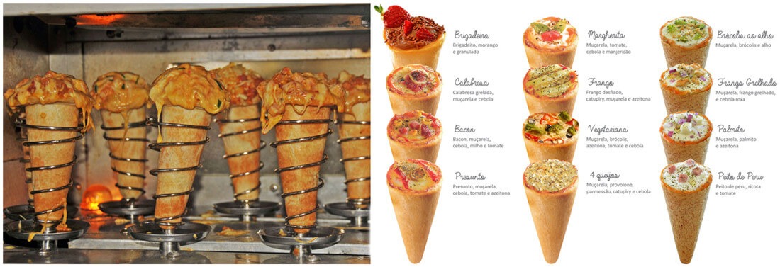 Pizza Cone Equipment(图2)