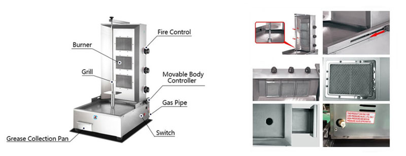 Gas Shawarma Machine(图3)