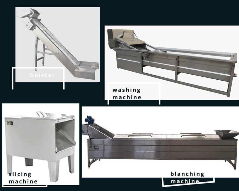 Automatic Banana Chips Production Line(图3)