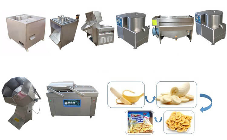 Small Scale Banana Chips Production Line(图1)