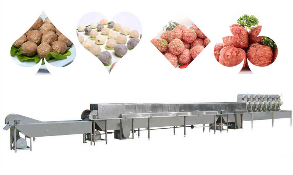 Multi-Variety Meat Processing Machinery(图1)